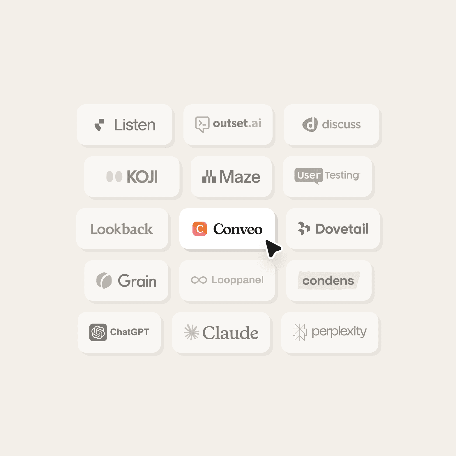 A grid of fifteen tool logos on a light beige background, including Listen, outset.ai, discuss, KOJI, Maze, UserTesting, Lookback, Conveo, Dovetail, Grain, Looppanel, condens, ChatGPT, Claude, and Perplexity, with a cursor pointing at the highlighted Conveo logo in the centre.
