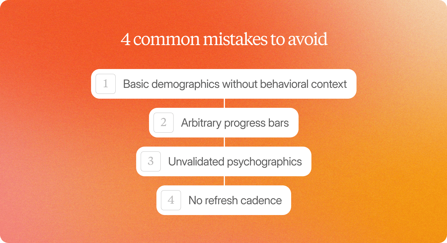 Infographic titled "4 common mistakes to avoid" listing: basic demographics without behavioral context, arbitrary progress bars, unvalidated psychographics, and no refresh cadence
