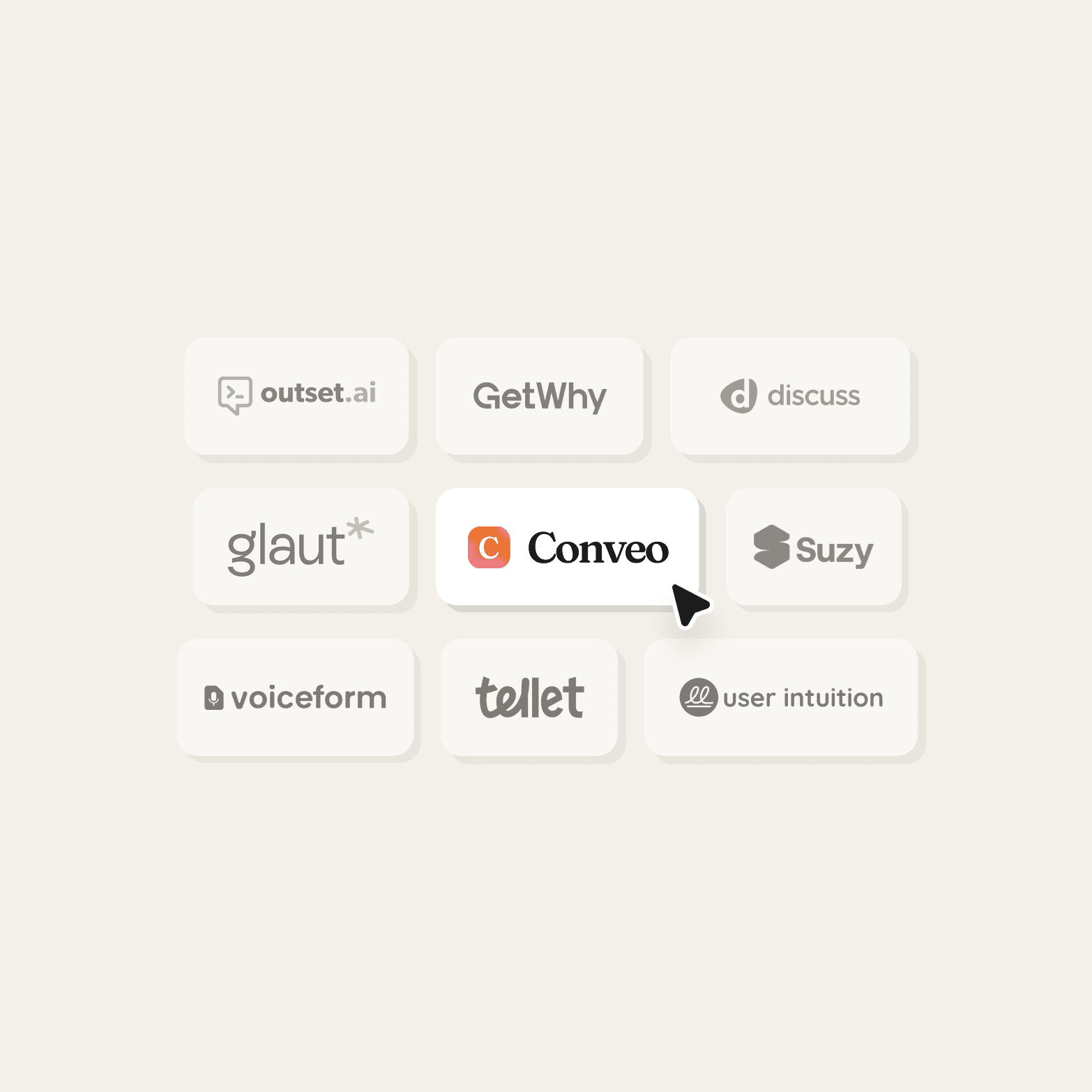 A competitor comparison graphic on a warm off-white background. Nine rounded-rectangle cards are arranged in a 3×3 grid. The centre card displays the Conveo logo — a gradient orange-to-pink app icon alongside the bold wordmark "Conveo" — in full colour with a cursor icon beneath it, indicating it is selected. The eight surrounding cards show competitor logos in muted grey tones: outset.ai, GetWhy, and discuss (top row); glaut and Suzy (middle row, flanking Conveo); and voiceform, tellet, and user intuition (bottom row).