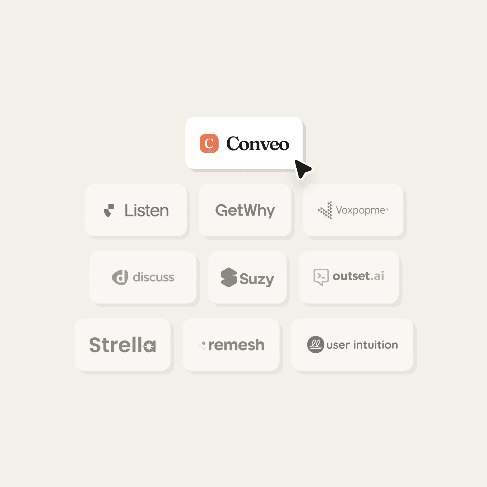 A branded illustration on a light cream background showing the Conveo logo in a highlighted white card with a cursor arrow at the top, positioned above a 3x3 grid of greyed-out competitor logo cards: Listen, GetWhy, Voxpopme, discuss, Suzy, outset.ai, Strella, remesh, and user intuition.