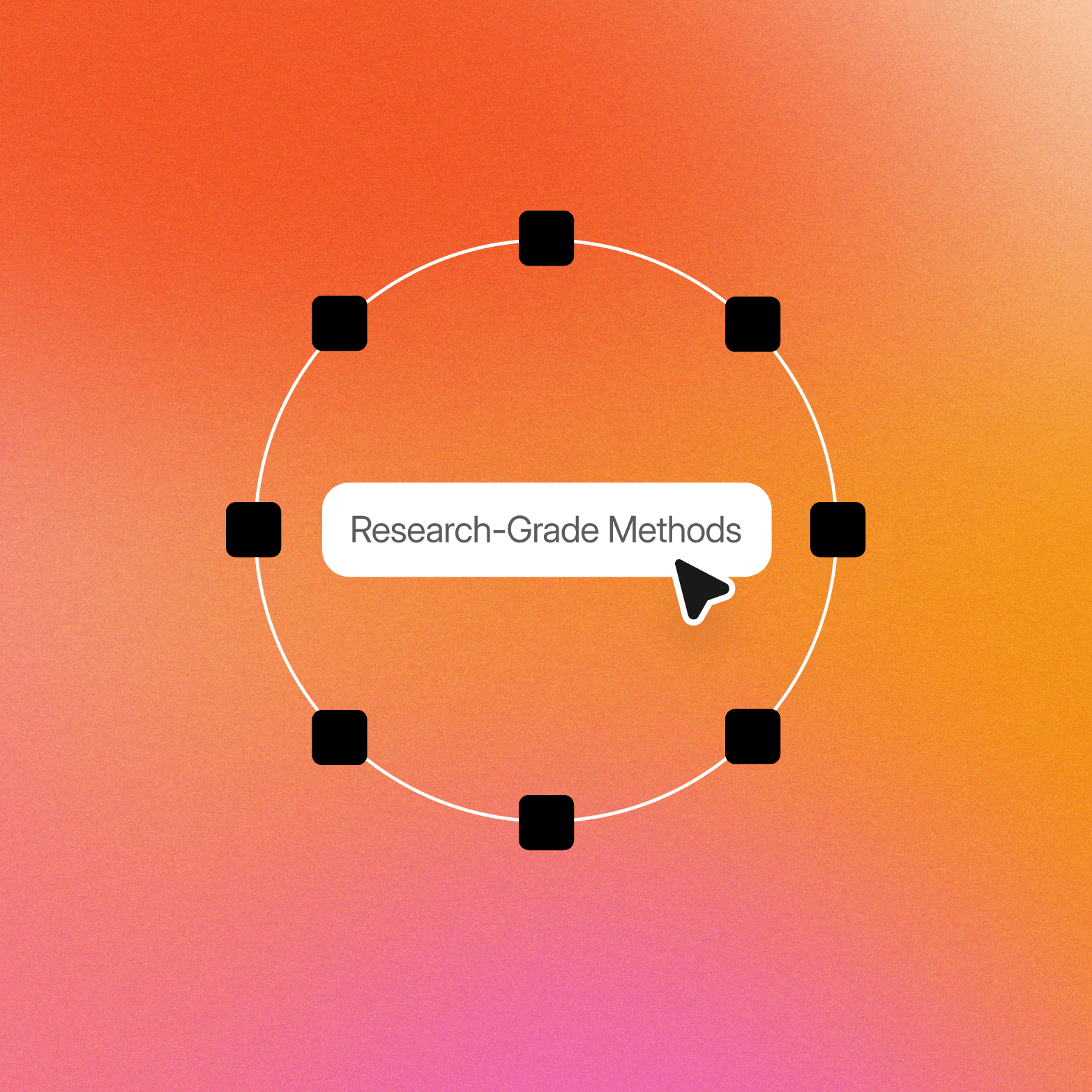 "Circular diagram with eight connected nodes surrounding a central label reading Research-Grade Methods, with a cursor clicking it"