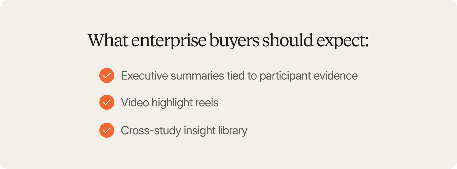 A checklist graphic on a warm off-white background, headed "What enterprise buyers should expect:" in a large dark serif font. Three items follow, each preceded by an orange filled circle with a white checkmark: "Executive summaries tied to participant evidence," "Video highlight reels," and "Cross-study insight library."