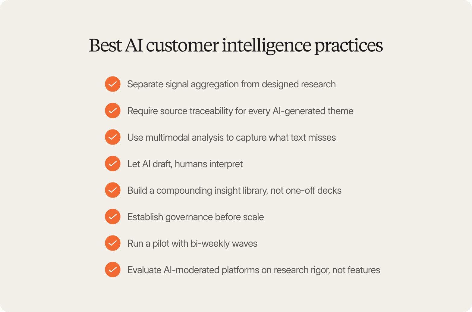 "Checklist titled Best AI Customer Intelligence Practices, listing separating signal aggregation from designed research, requiring source traceability for every AI-generated theme, using multimodal analysis, letting AI draft while humans interpret, building a compounding insight library, establishing governance before scale, running a pilot with bi-weekly waves, and evaluating AI-moderated platforms on research rigor"