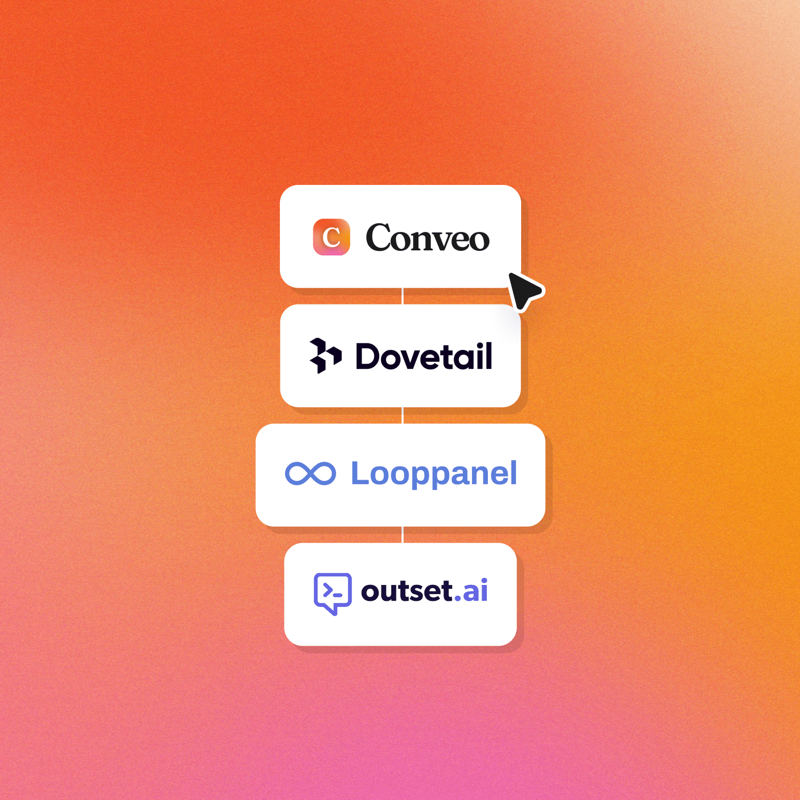 A competitor comparison graphic on a warm orange-to-pink gradient background. Four white rounded-rectangle cards are stacked vertically and connected by thin lines. The top card displays the Conveo logo — a gradient orange-to-pink app icon alongside the bold wordmark "Conveo" — with a cursor icon to its right, indicating it is selected. Below it, three competitor logos follow in order: Dovetail (dark navy wordmark with a geometric arrow icon), Looppanel (blue infinity symbol with a blue wordmark), and outset.ai (purple chat-terminal icon with a purple wordmark).
