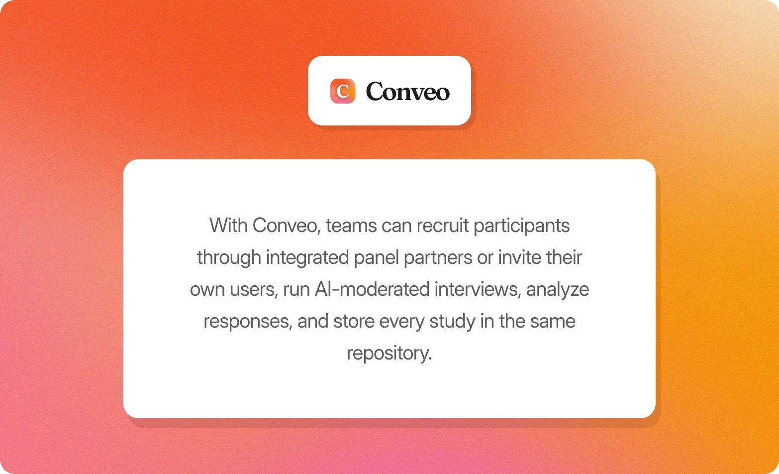 White card on an orange gradient background describing Conveo's workflow: recruiting participants through panel partners or invited users, running AI-moderated interviews, analyzing responses, and storing every study in one repository.