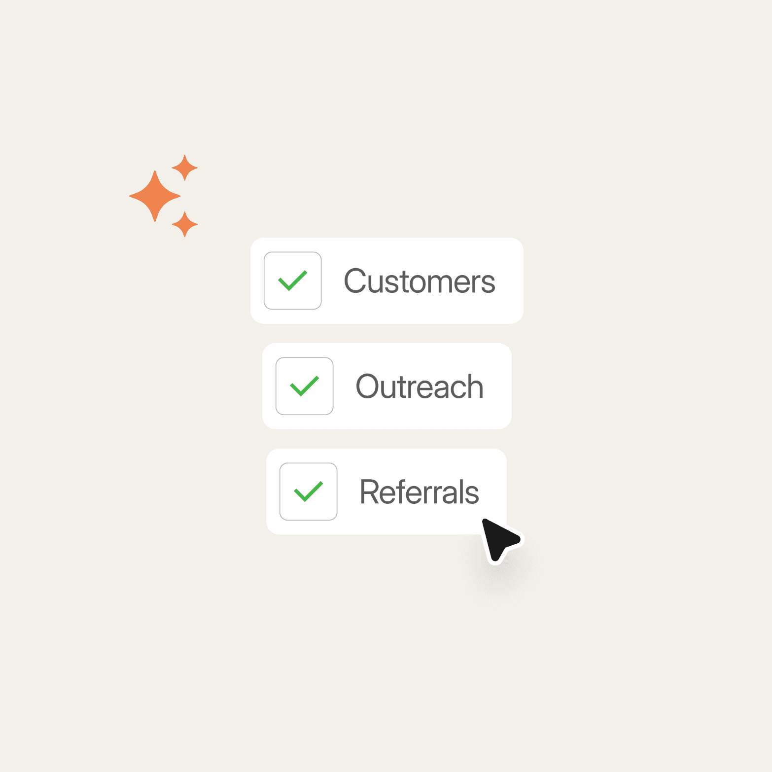 A UI illustration on a light cream background showing three white rounded checklist cards with green checkmark icons — Customers, Outreach, and Referrals — with a cursor arrow pointing at the bottom card, and an orange sparkle icon in the upper left corner.