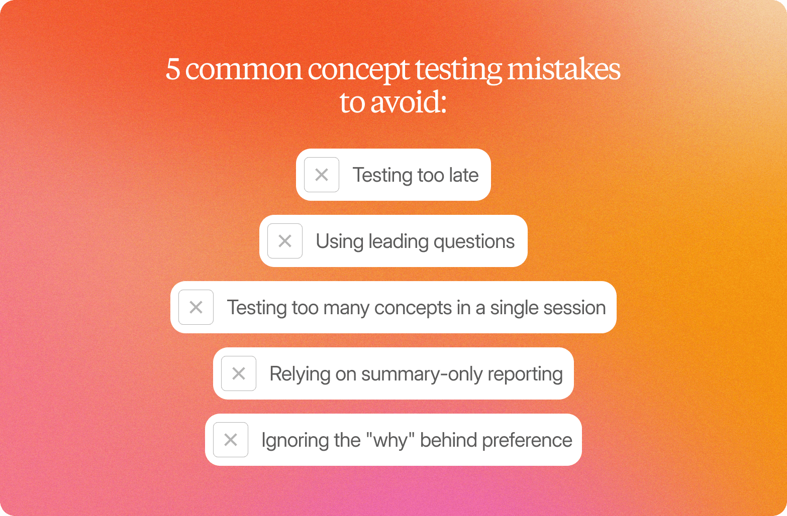A list graphic on a warm orange-to-pink gradient background, headed "5 common concept testing mistakes to avoid:" in white serif text. Five white rounded-rectangle items are stacked vertically in a slightly staggered layout, each preceded by a small rounded square containing a grey × icon: "Testing too late," "Using leading questions," "Testing too many concepts in a single session," "Relying on summary-only reporting," and "Ignoring the 'why' behind preference."