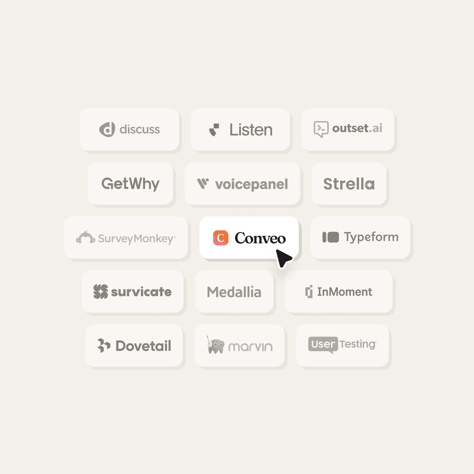 Grid of research/CX platform logo cards on a beige background (discuss, Listen, outset.ai, GetWhy, voicepanel, Strella, SurveyMonkey, Typeform, survicate, Medallia, InMoment, Dovetail, marvin, UserTesting), with the Conveo card highlighted in white and a cursor pointing at it.