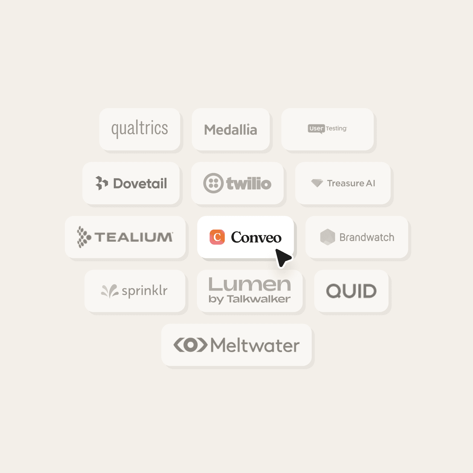 Grid of competitor logos including Qualtrics, Medallia, UserTesting, Dovetail, Twilio, Treasure AI, Tealium, Brandwatch, Sprinklr, Lumen by Talkwalker, and QUID, with Conveo highlighted in a white card with a cursor pointing at it.