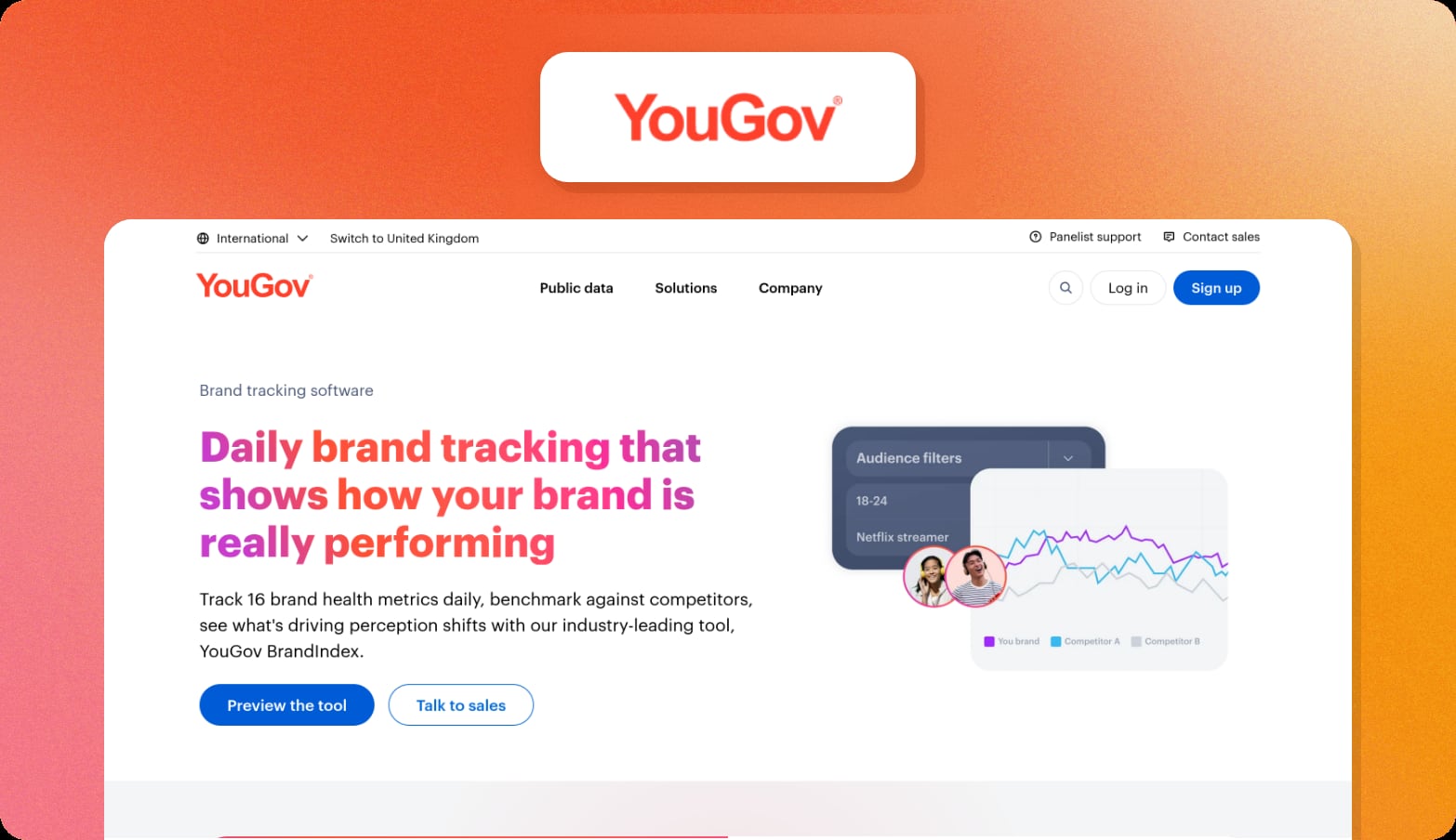 YouGov logo above a screenshot of the BrandIndex page with the headline Daily brand tracking that shows how your brand is really performing