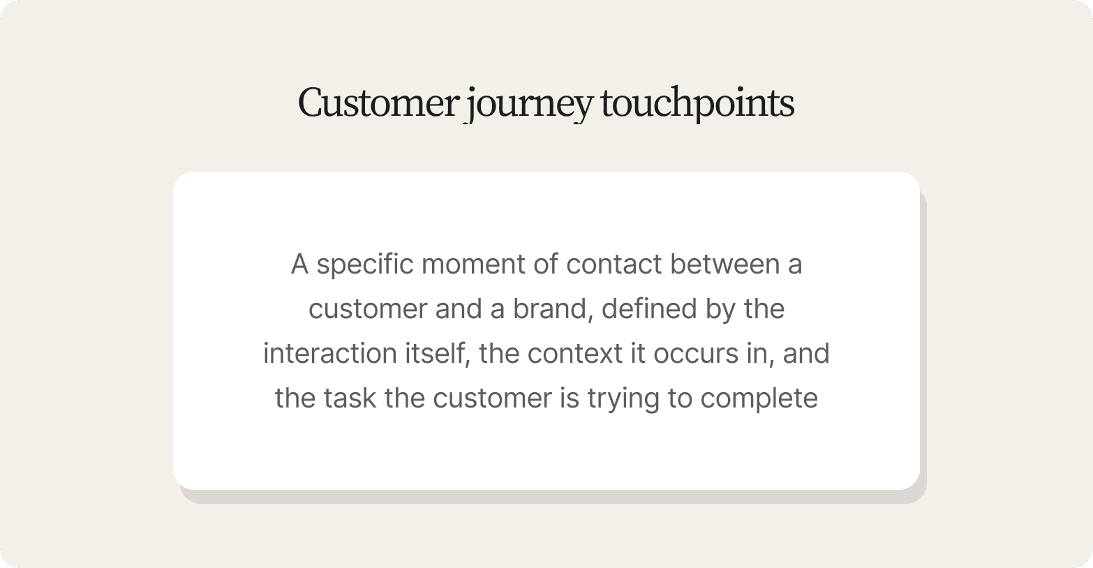 Definition card on a beige background: a customer journey touchpoint is a specific moment of contact between a customer and a brand, defined by the interaction, its context and the task the customer is trying to complete