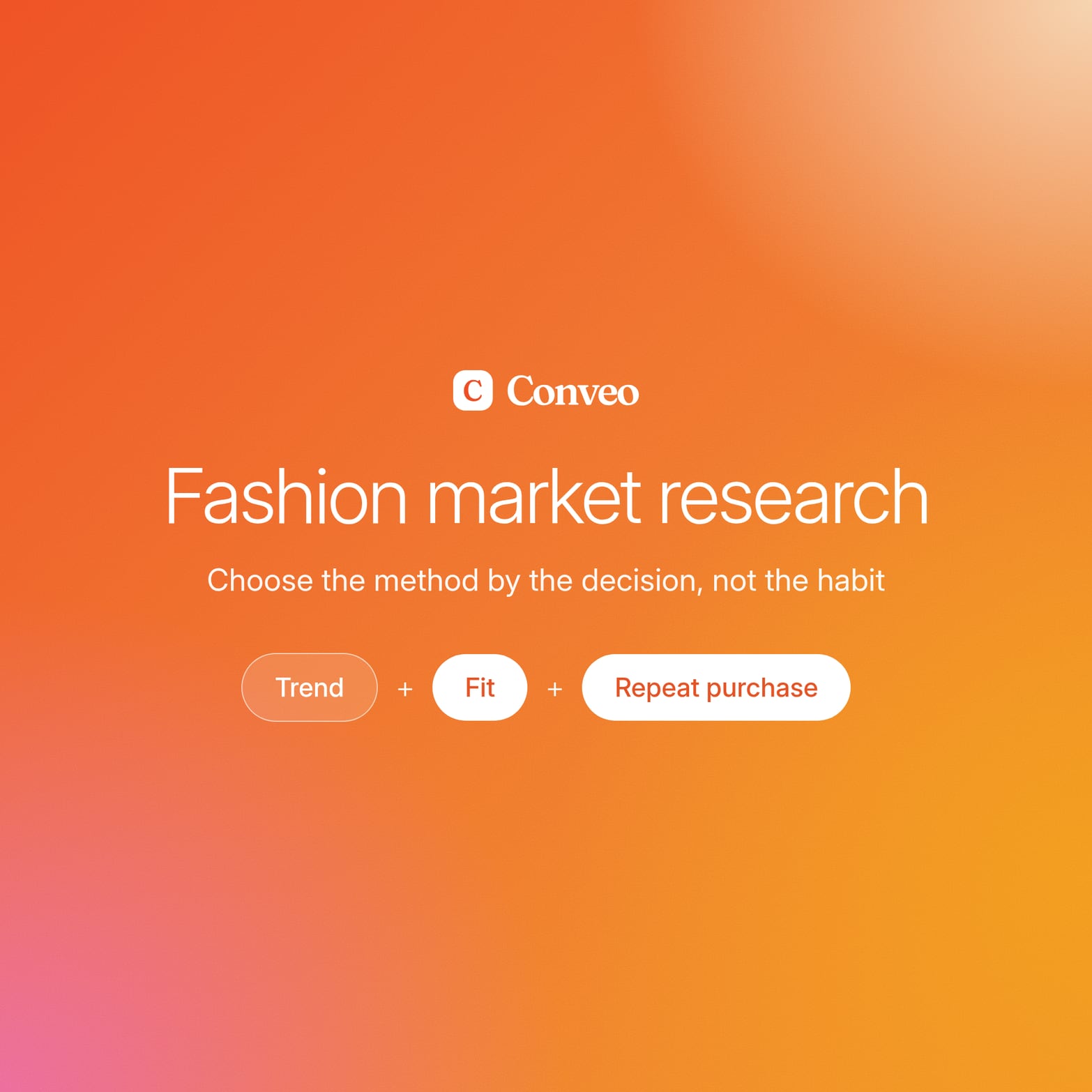 Conveo logo above the title Fashion market research, with Trend, Fit and Repeat purchase pills on an orange gradient