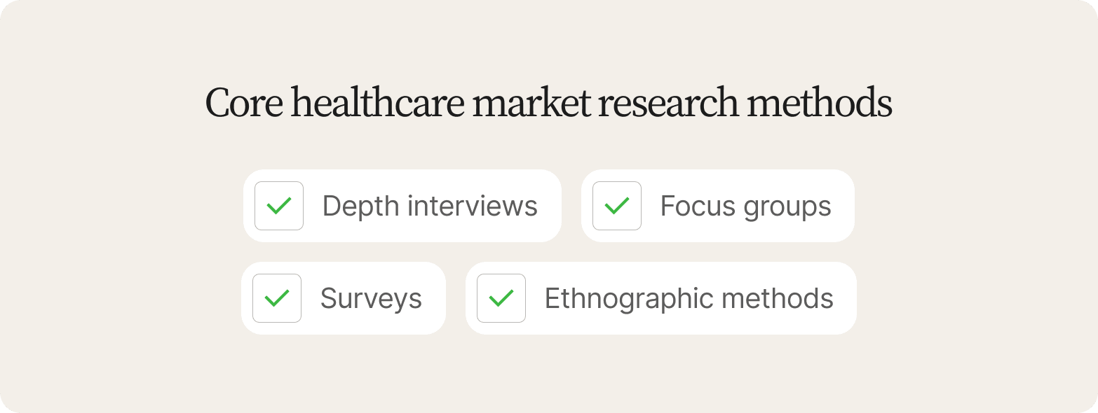 Four checked labels on cream: depth interviews, focus groups, surveys and ethnographic methods, the core healthcare research methods