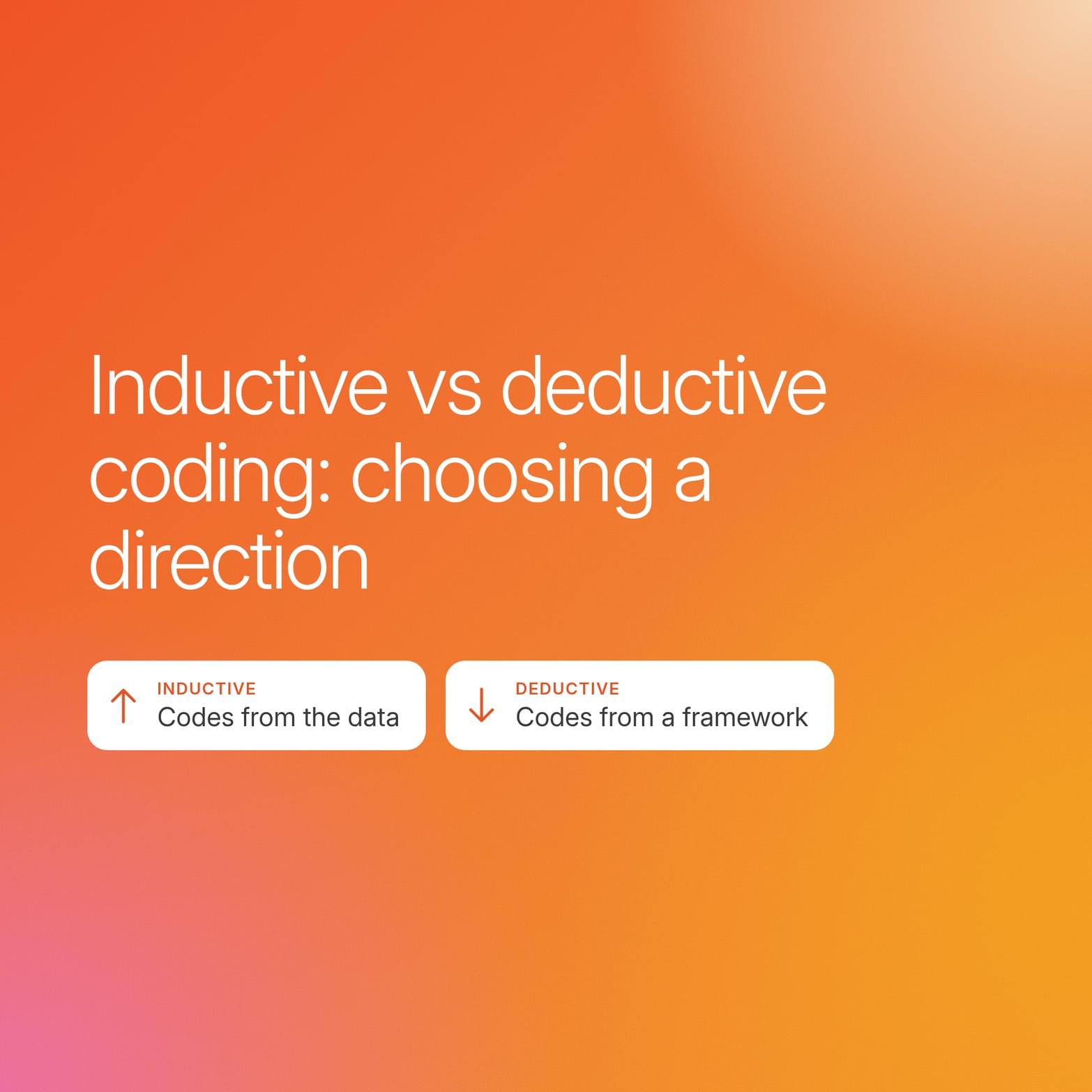 Orange gradient cover titled Inductive vs deductive coding: choosing a direction, with arrow cards for data-led and framework-led codes