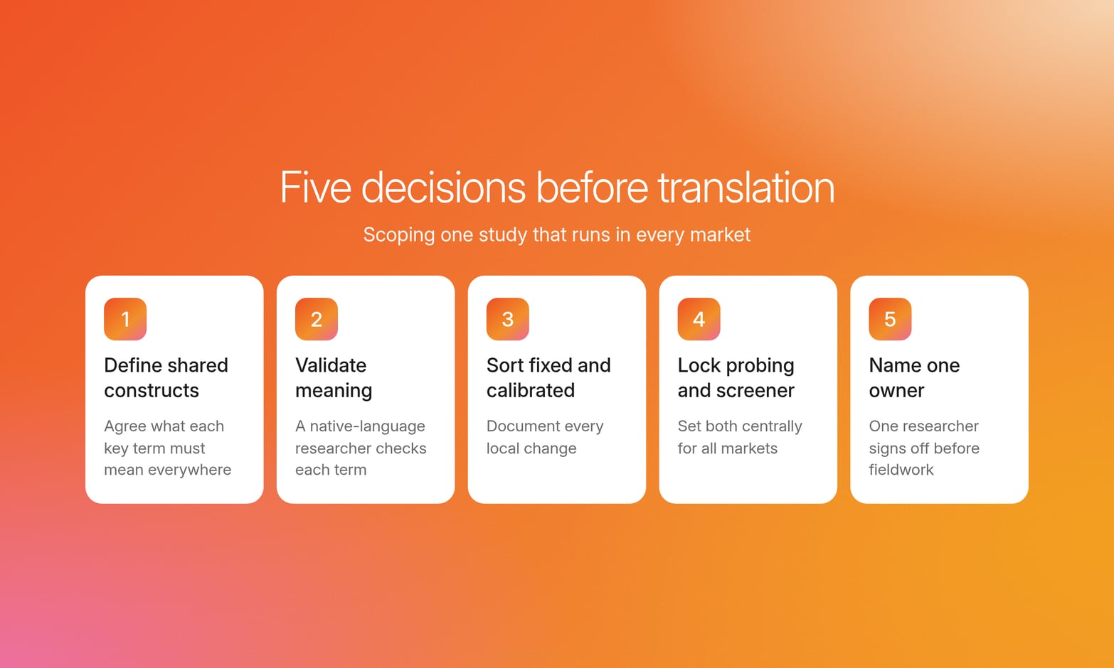 Five numbered cards show the decisions to make before translation, from defining shared constructs to naming one owner of comparability