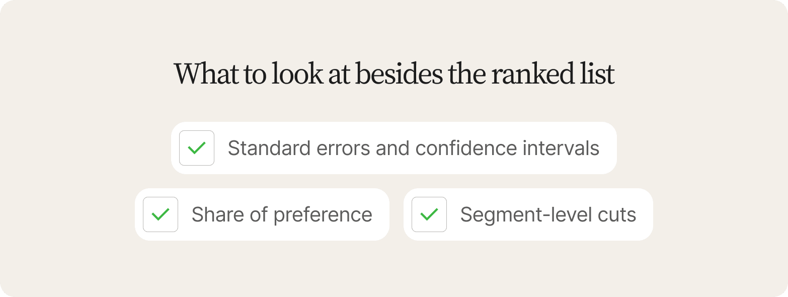 Cream card titled What to look at besides the ranked list, with checked boxes for standard errors, share of preference and segment-level cuts