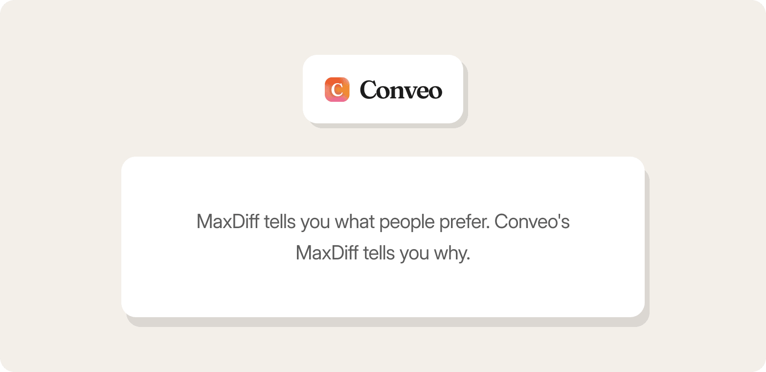 Conveo logo above a white card reading MaxDiff tells you what people prefer, Conveo's MaxDiff tells you why