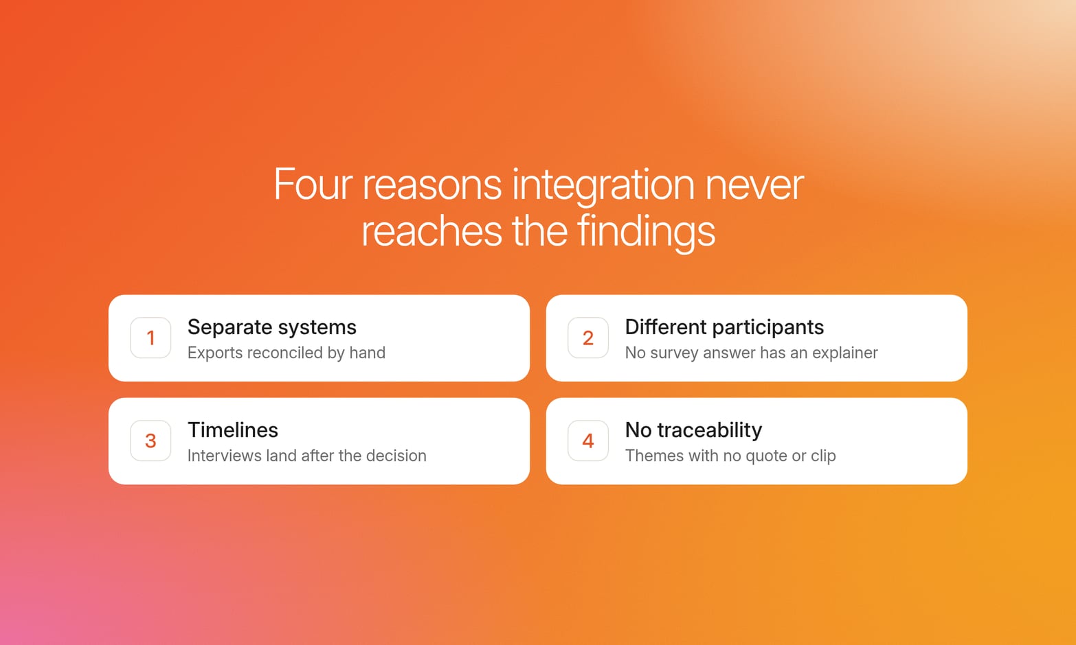 Four numbered cards on an orange gradient naming why integration fails: separate systems, different participants, timelines, no traceability