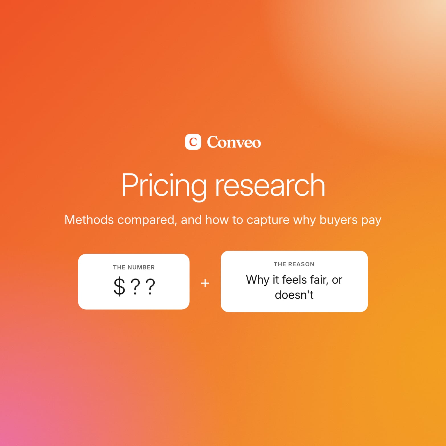 Conveo logo above the title Pricing research, with a number card and a reason card joined by a plus sign