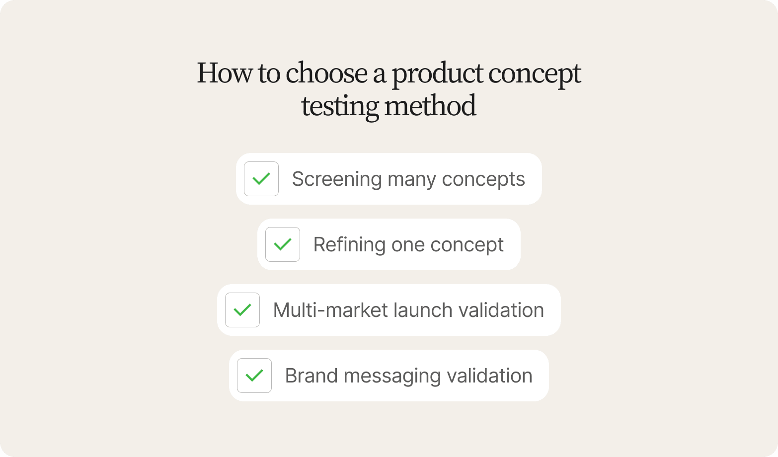Four checked options on a cream card: screening many concepts, refining one concept, multi-market launch validation, brand messaging validation
