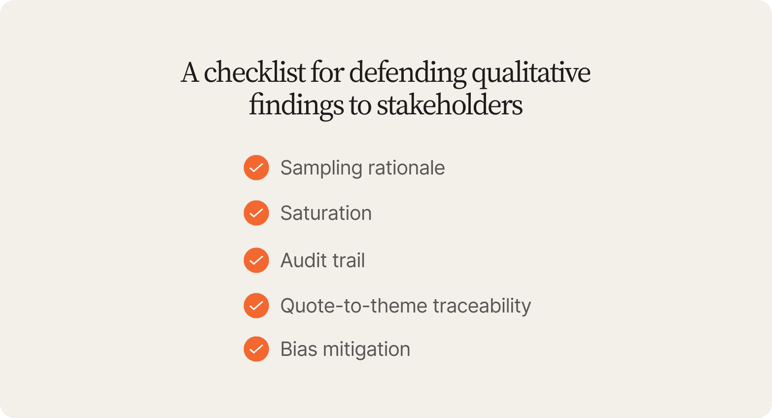 Cream card titled A checklist for defending qualitative findings to stakeholders, with five orange ticks from sampling rationale to bias mitigation