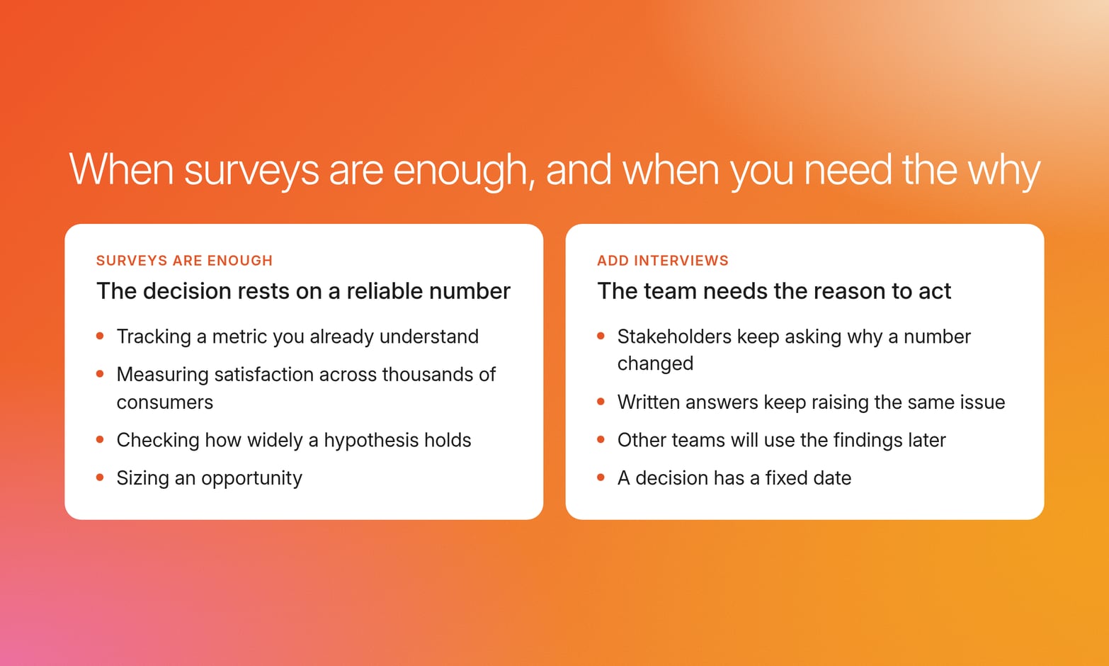 Two cards listing when surveys are enough, such as tracking a known metric, and when to add interviews, such as a number that changed