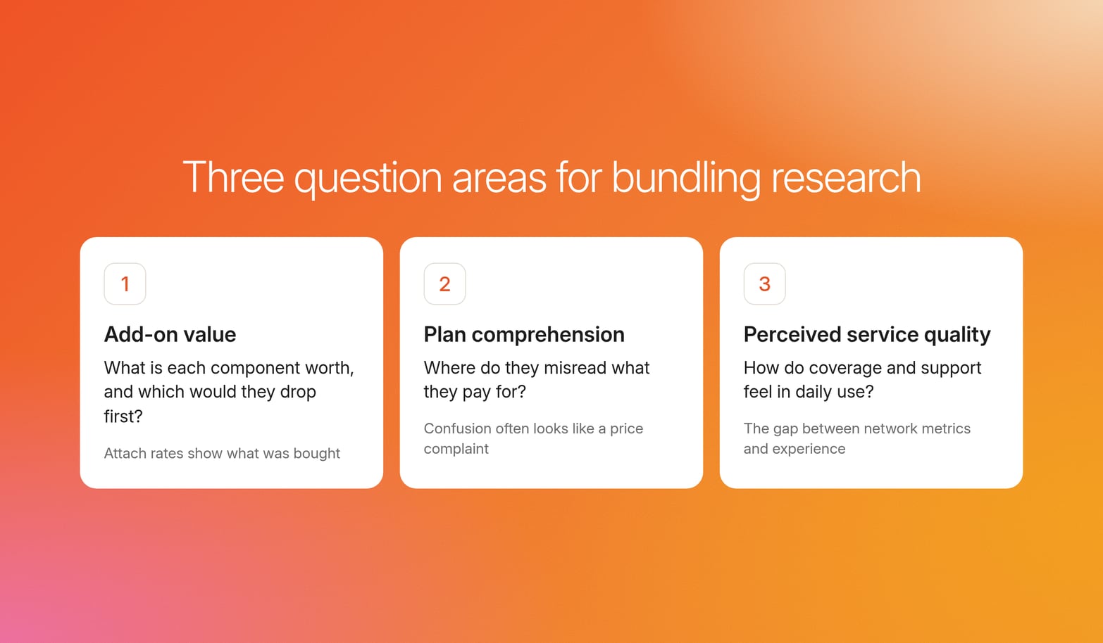 Three bundling question areas: add-on value (what each component is worth and which they would drop first), plan comprehension (where they misread what they pay for), perceived service quality (how coverage and support feel in daily use)