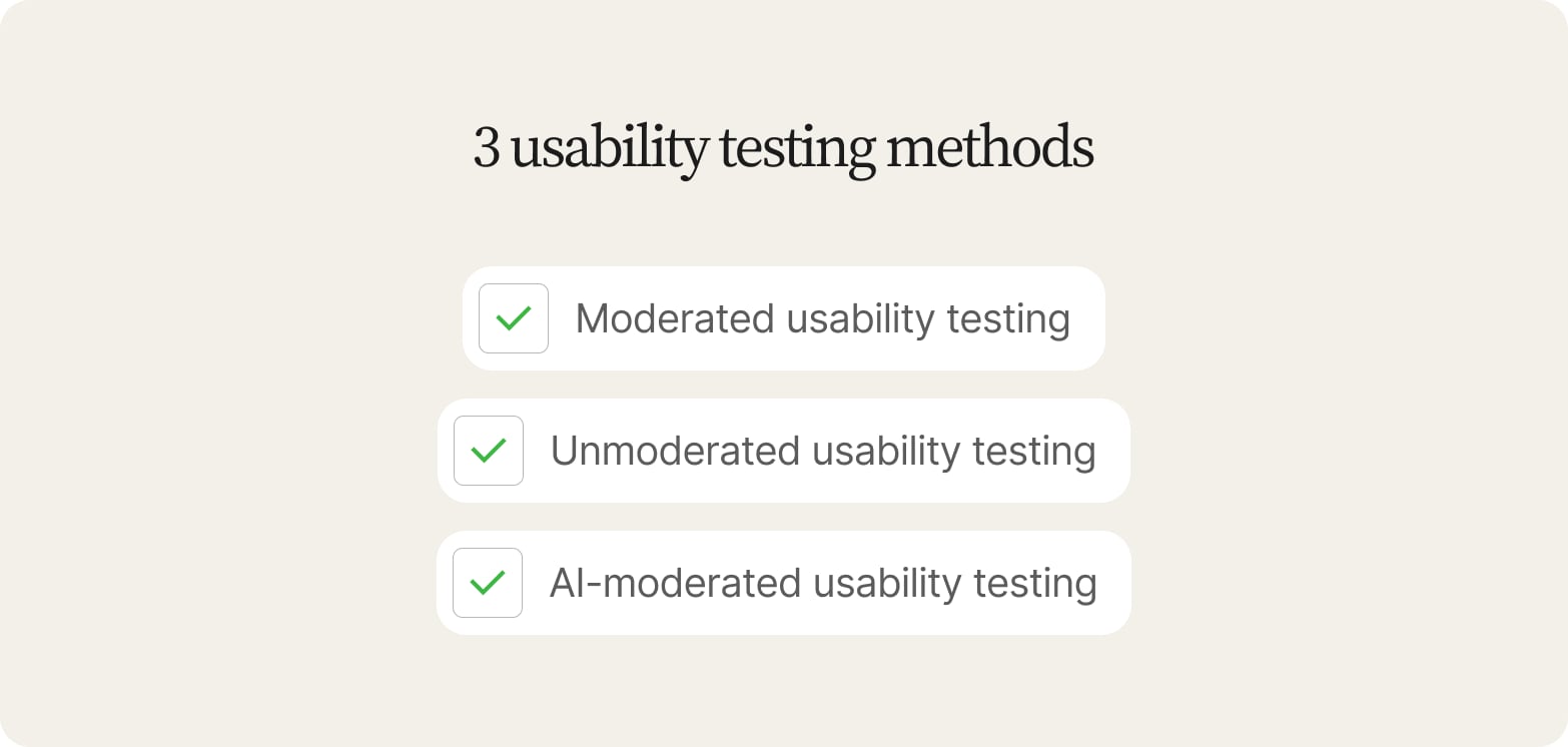 Three checked boxes on a beige background listing the usability testing methods: moderated, unmoderated and AI-moderated