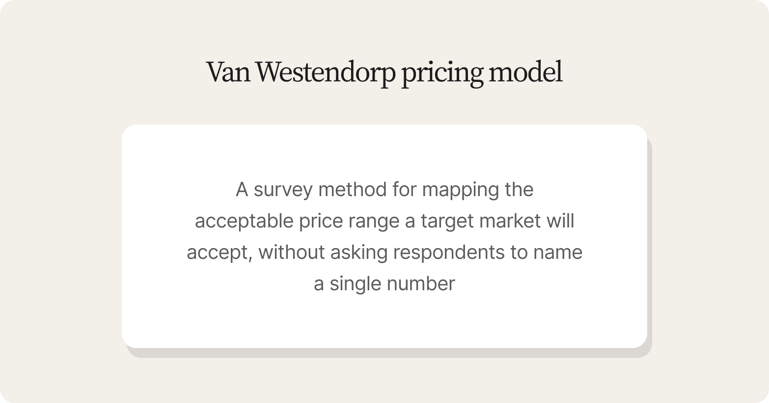Cream card defining the Van Westendorp pricing model: a survey method that maps the acceptable price range without asking for a single number