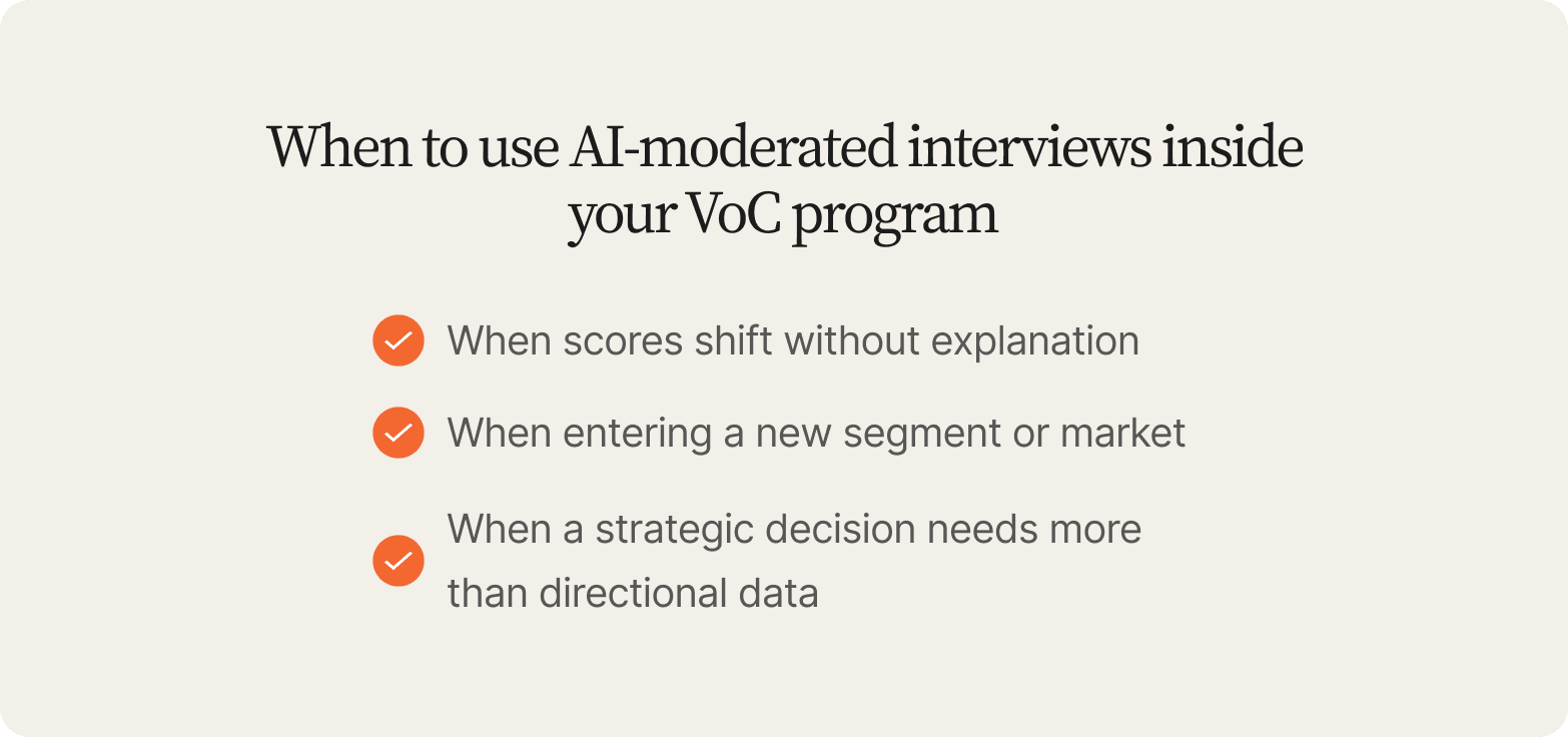 Cream card with three checkmarked moments to use AI-moderated interviews: unexplained score shifts, new segments or markets, strategic decisions