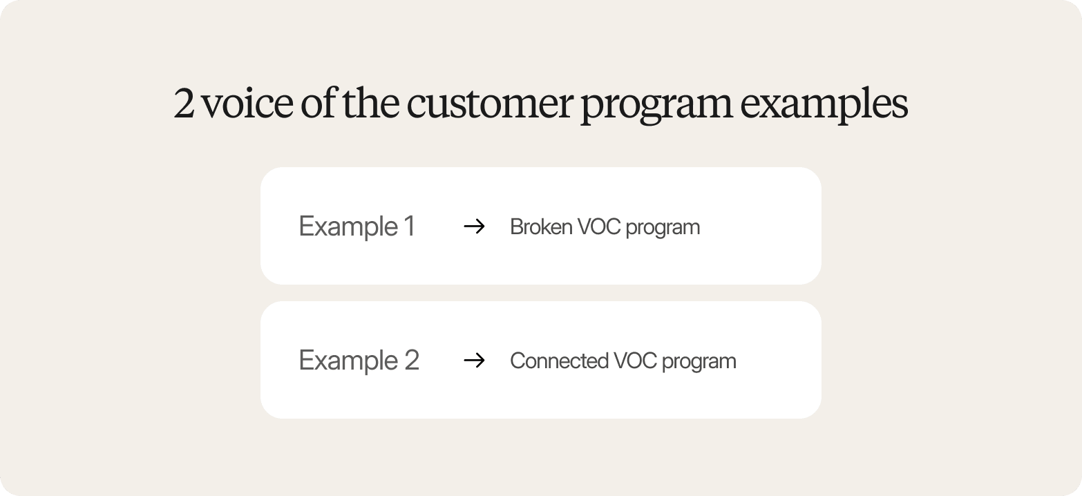 Two cards comparing voice of the customer program examples: Example 1, a broken VOC program, and Example 2, a connected VOC program
