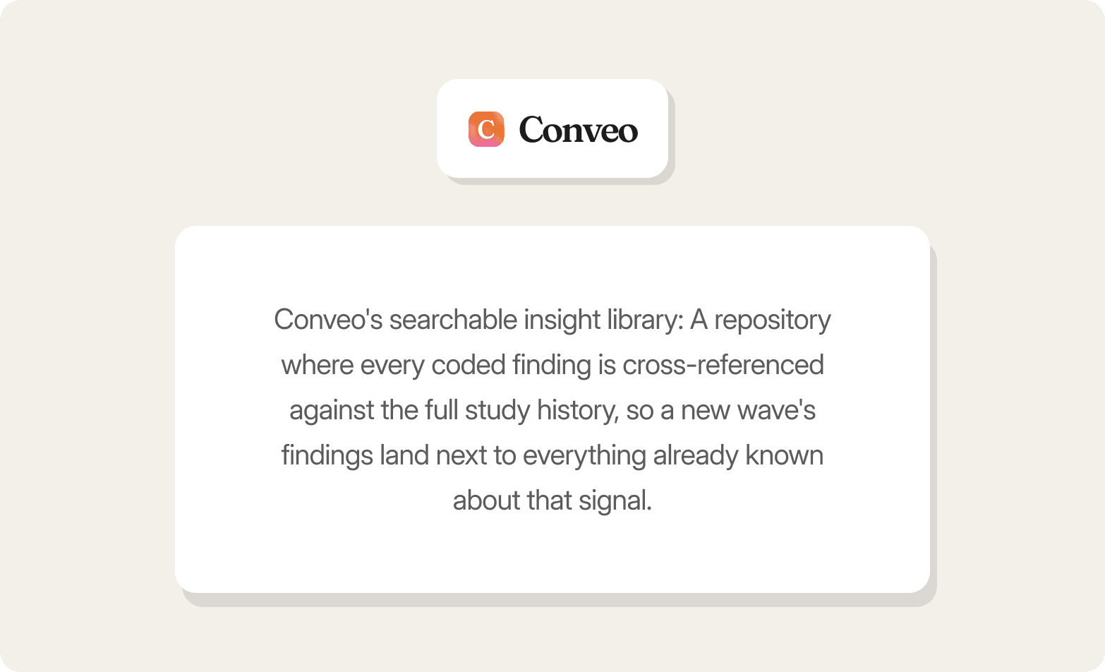 Conveo logo above a card describing the searchable insight library, where each coded finding is cross-referenced against past studies
