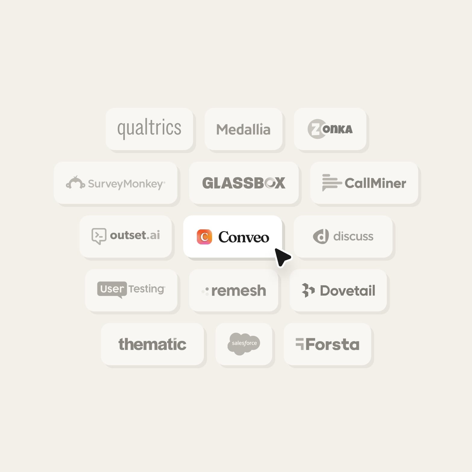 Logos of 15 Voice of the Customer tools on a beige background, with the Conveo tile highlighted and a cursor clicking it