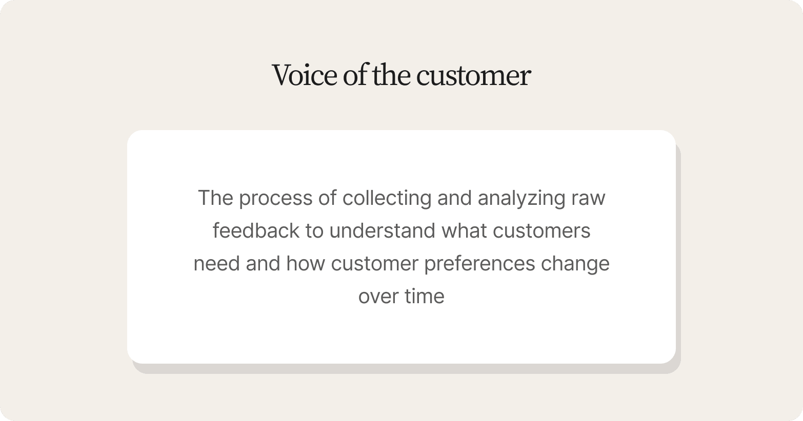 Cream card titled Voice of the customer, defining it as collecting and analyzing raw feedback to understand changing customer needs