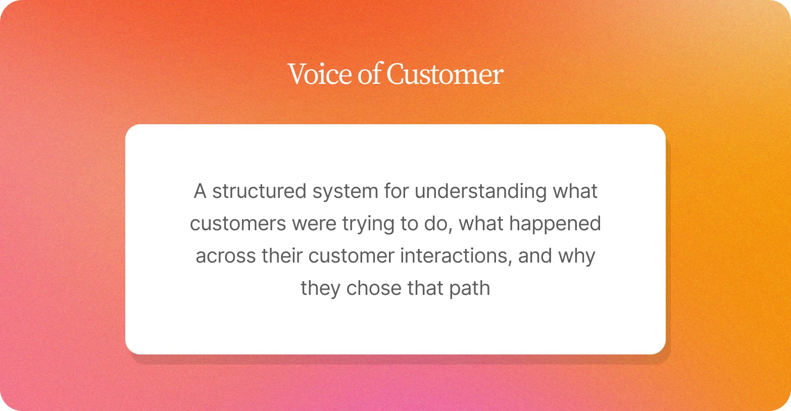 Card titled Voice of Customer defining it as a structured system for understanding what customers tried to do, what happened, and why