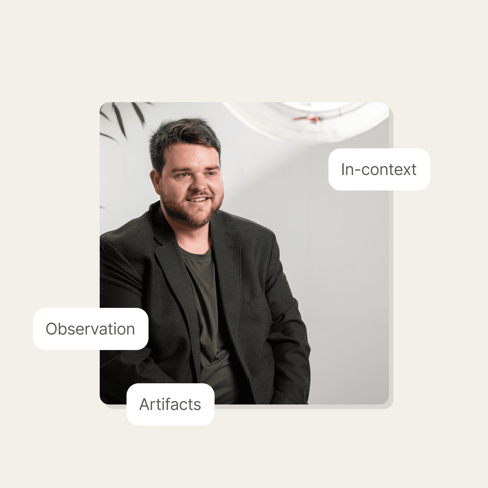 Photo of a smiling man in a dark blazer sitting in an interview setting, with white callout labels reading "In-context," "Observation," and "Artifacts" placed around the image on a cream background.