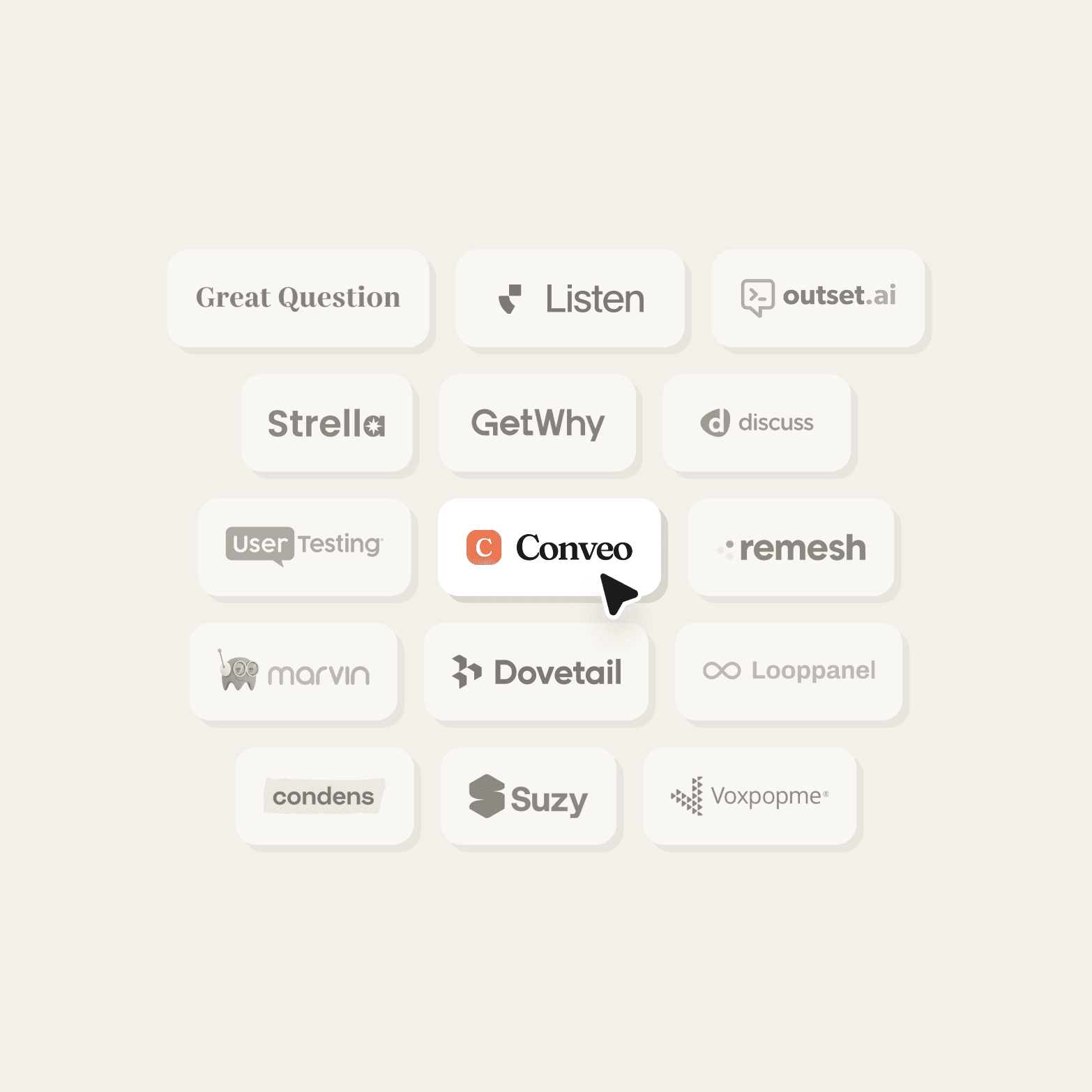 Grid of 14 research and analytics tool logos including Great Question, Listen, Outset.ai, Strella, GetWhy, Discuss, UserTesting, Conveo, Remesh, Marvin, Dovetail, Looppanel, Condens, Suzy, and Voxpopme, with a cursor clicking the highlighted Conveo logo