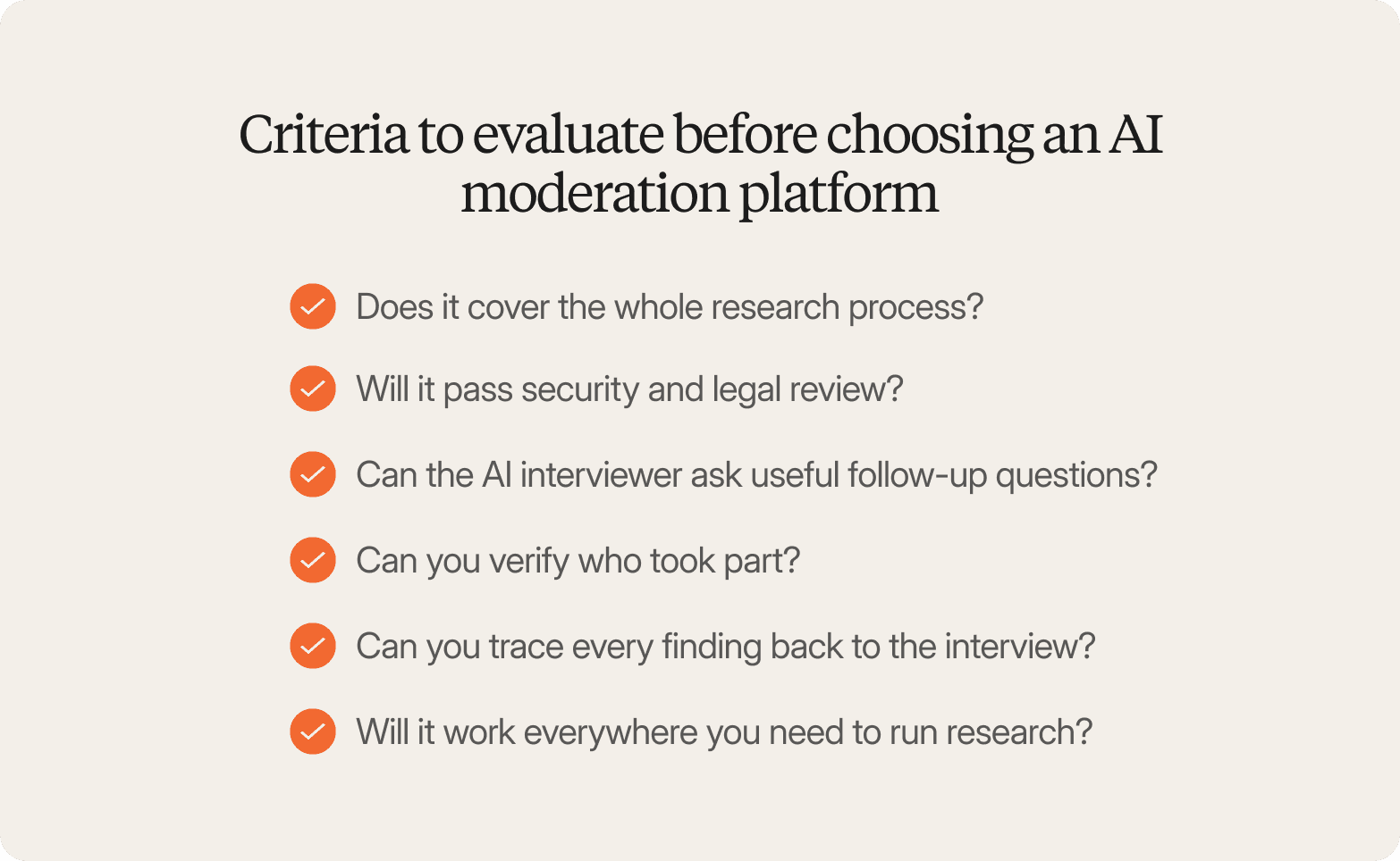 List titled "Criteria to evaluate before choosing an AI moderation platform" with six items marked by orange checkmark icons: Does it cover the whole research process?, Will it pass security and legal review?, Can the AI interviewer ask useful follow-up questions?, Can you verify who took part?, Can you trace every finding back to the interview?, and Will it work everywhere you need to run research?